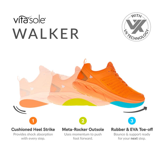 What is a Rocker Sole?