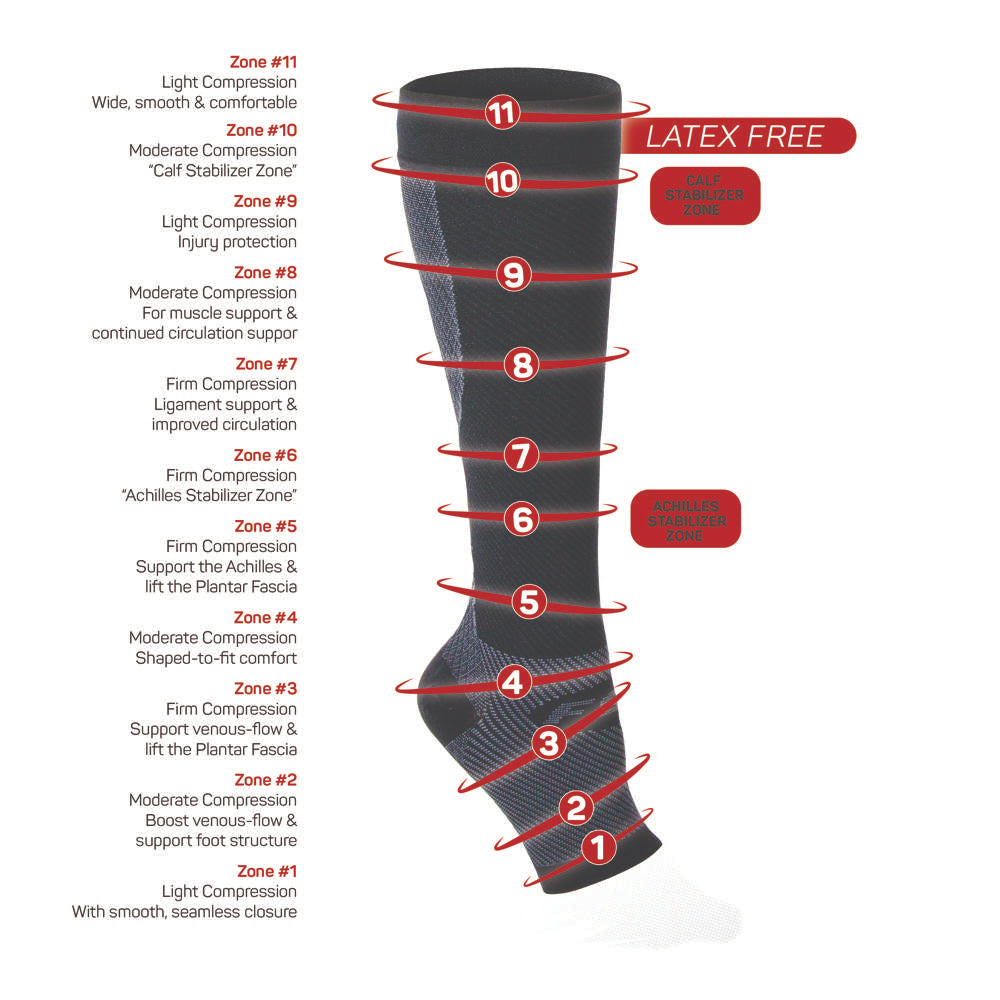 Sports Compression Leg Sleeve (FS6+) - Black