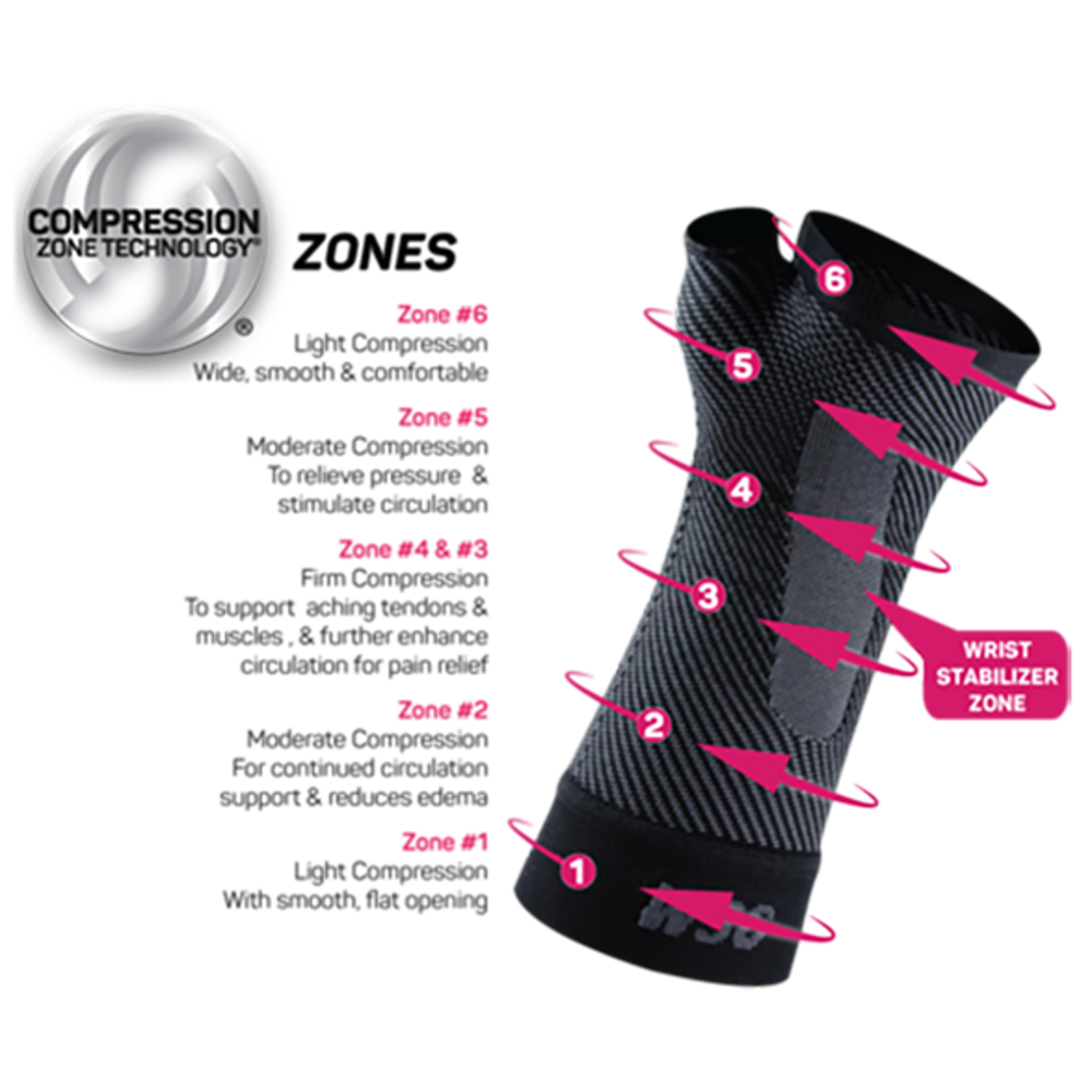 Sports Wrist Compression Sleeve (WS6) - Natural